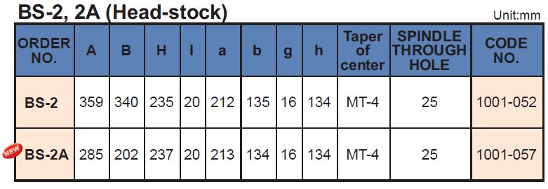 BS-2 5 Pouces 3 Mâchoires Mandrin Séparateur Tête de Précision Semi Universelle Tête de Séparation pour Fraiseuse Table Rotative Tête de Fraisage Ensemble, 1001-052
