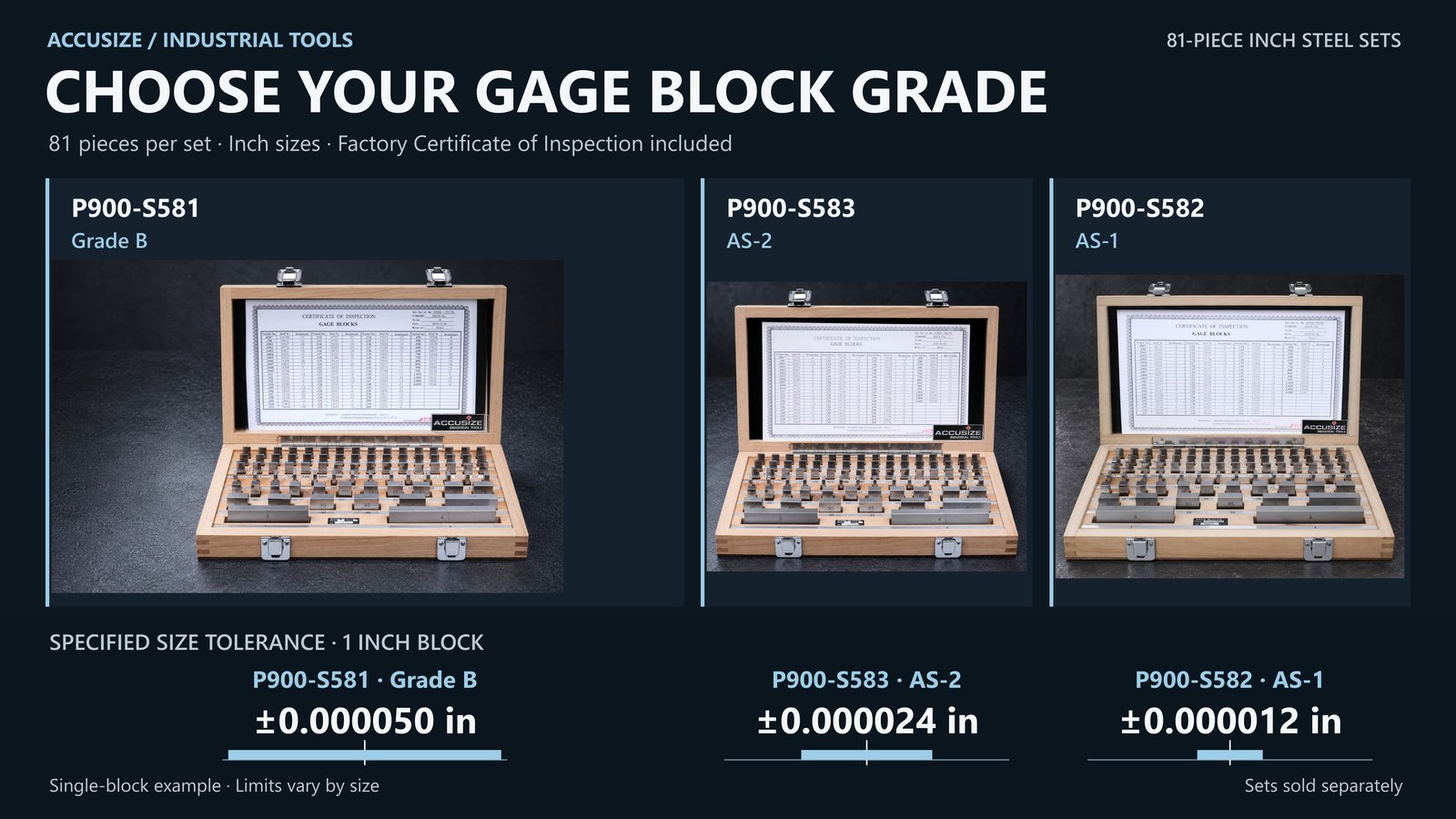 Accusize three-grade gage block series film